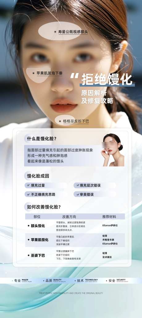 医美常识科普馒化_源文件下载_PSD格式_1875X4189像素-轮廓,科普,知识-作品编号:2025022515548941-志·设.网
