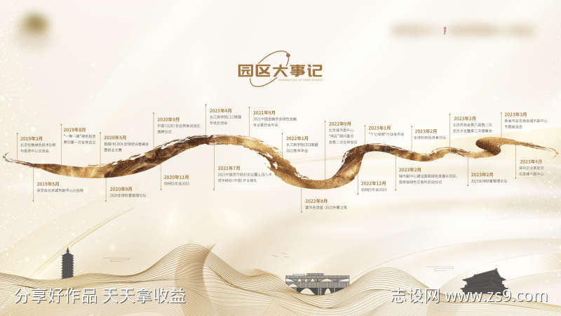 发展历程背景墙