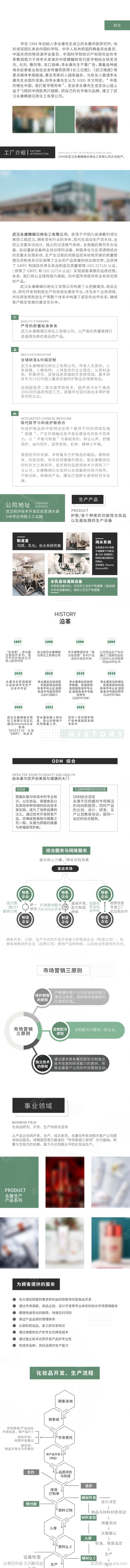 企业简介长图