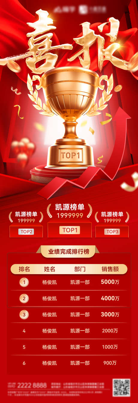 排行榜喜报龙虎榜榜单海报长图_源文件下载_PSD格式_1200X3500像素-榜单,龙虎榜,喜报-作品编号:2025022608494477-源文件库-ywjfx.cn