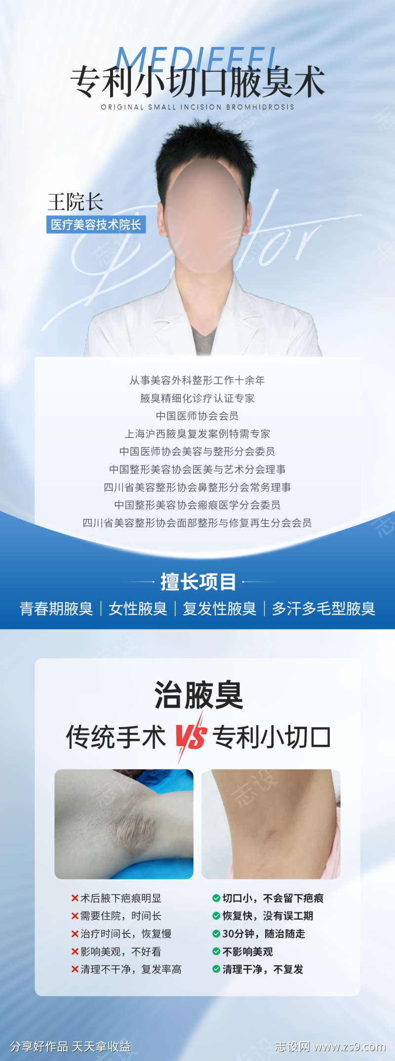 医美医生腋下除臭介绍案例海报