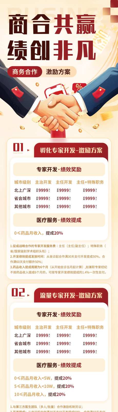 互联网医疗商务合作激励方案长图海报_源文件下载_PSD格式_1080X8440像素-握手,电商,红金-作品编号:2025022710045748-志设-zs9.com
