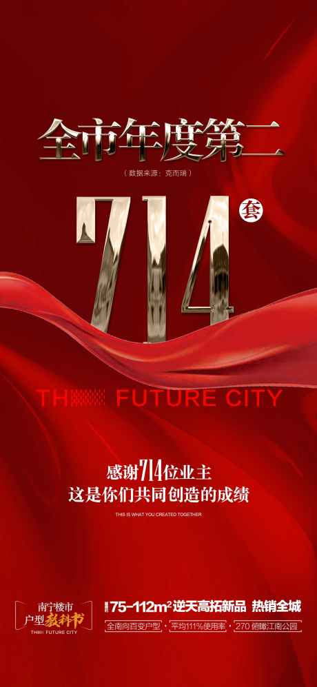 全市年度第二成交热销海报_源文件下载_PSD格式_2362X5118像素-热销,成交,第二-作品编号:2025022809271592-志设-zs9.com