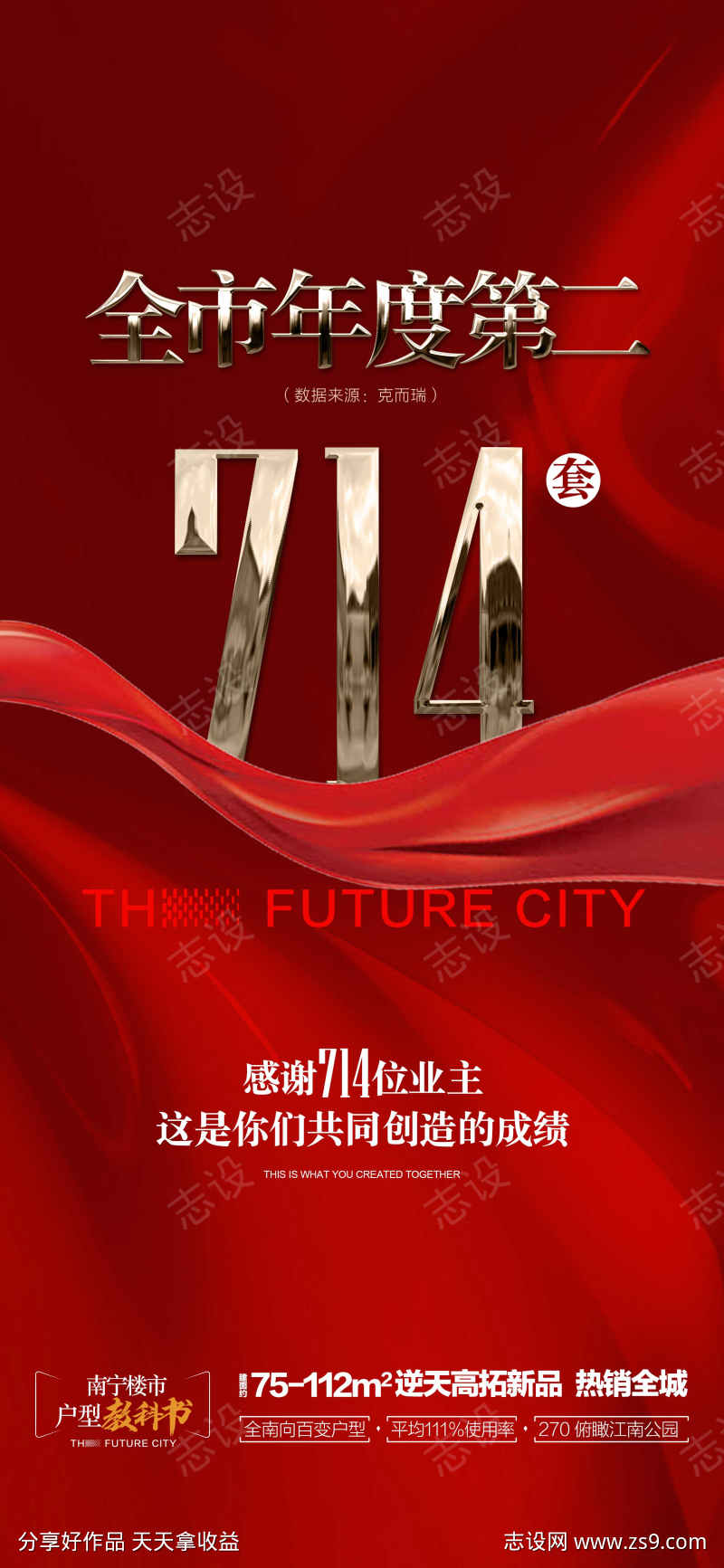 全市年度第二成交热销海报