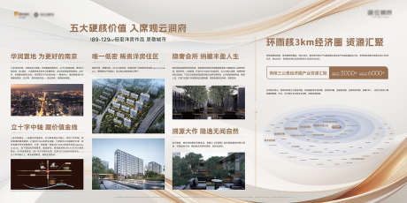 地产主形象_源文件下载_AI,PSD格式_2000X1000像素-主形象,豪宅,高端-作品编号:2025030308511167-志设-zs9.com