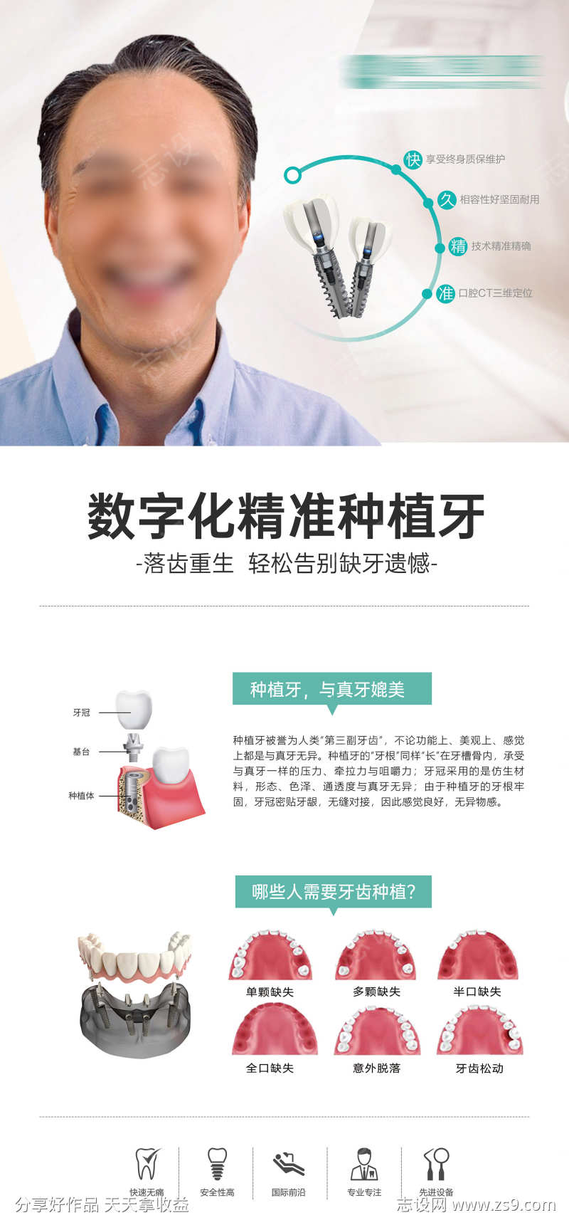 口腔刷屏稿