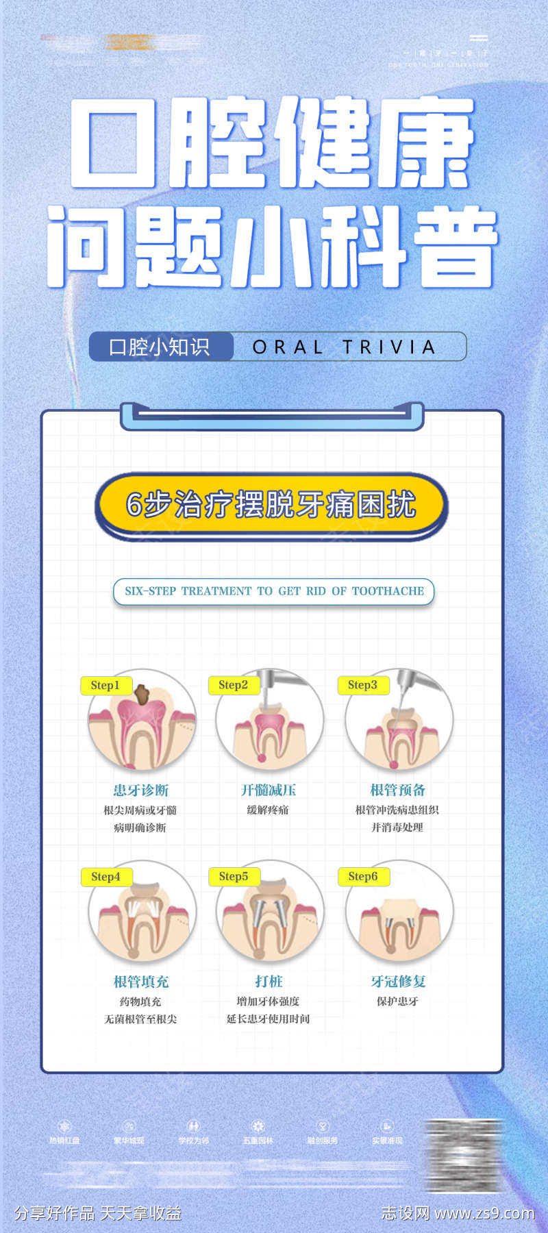口腔刷屏稿
