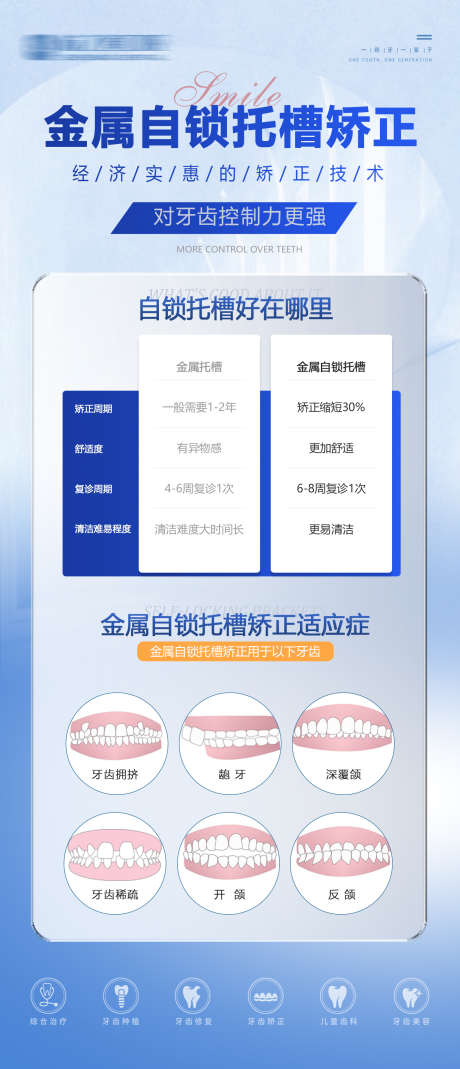 口腔刷屏稿_源文件下载_PSD格式_1386X3222像素-美牙,医疗,牙齿-作品编号:2025022717293985-源文件库-ywjfx.cn