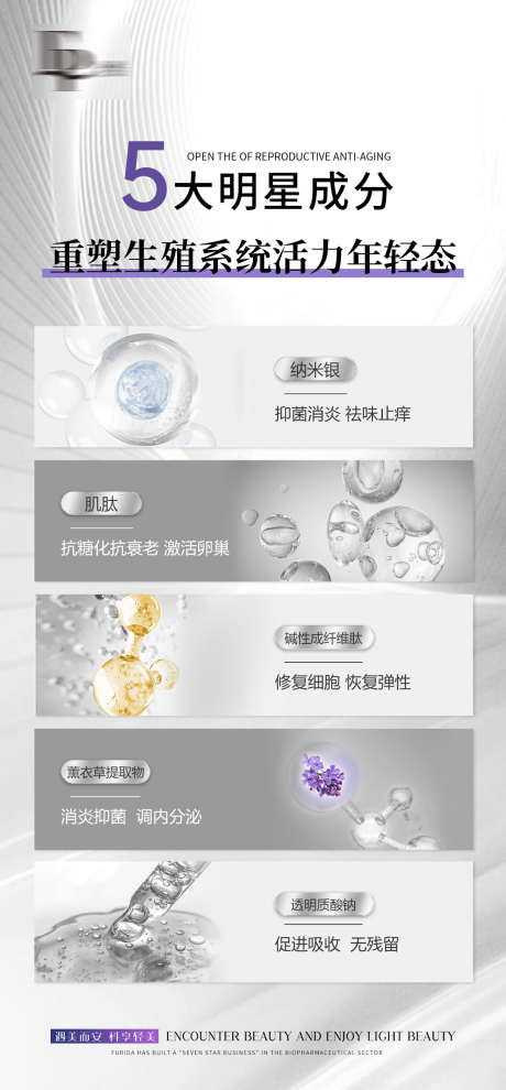 美业抗衰产品科普海报_源文件下载_PSD格式_1080X2324像素-简约,高级,年轻-作品编号:2025030113417030-志设-zs9.com