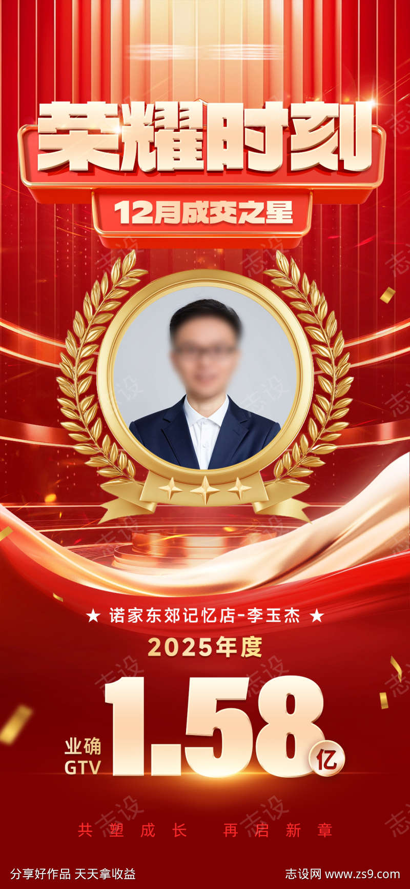 人物荣耀时刻