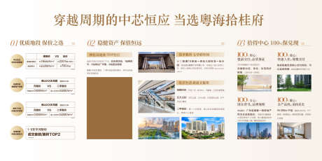 地产现房卖点配套购买理由展板_源文件下载_AI格式_1701X850像素-配套,卖点,现房-作品编号:2025030212078989-志设-zs9.com