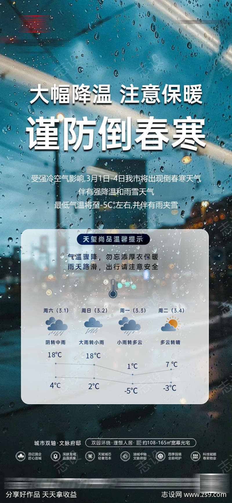 倒春寒降温保暖天气