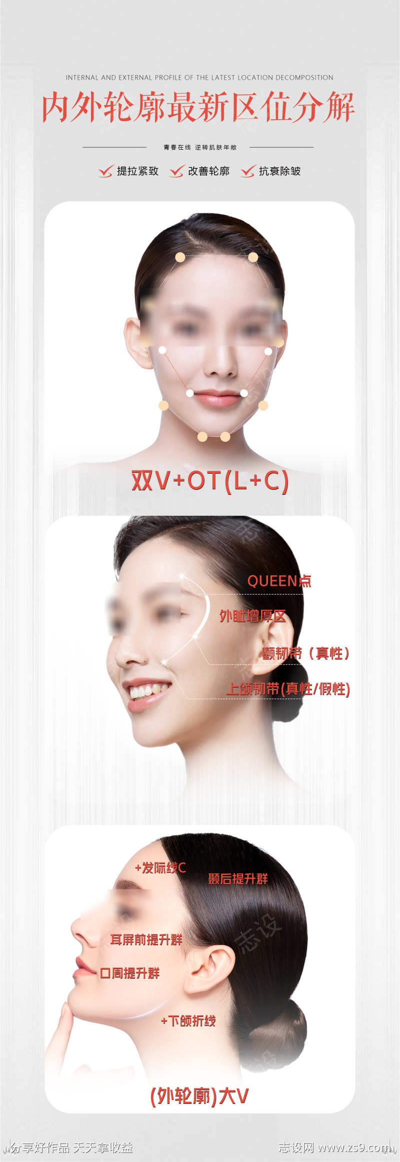 医美轮廓图海报促销活动点位