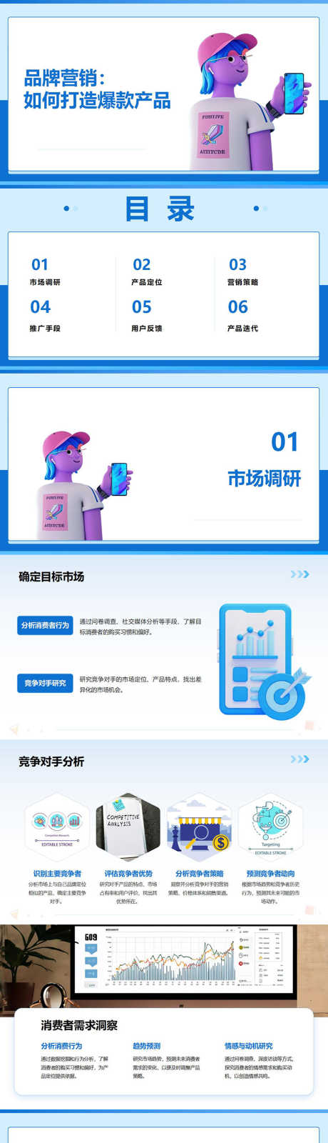 品牌营销打造爆款产品PPT_源文件下载_PPT,PPTX格式_853X12000像素-爆款,打造,品牌-作品编号:2025030309277598-志设-zs9.com