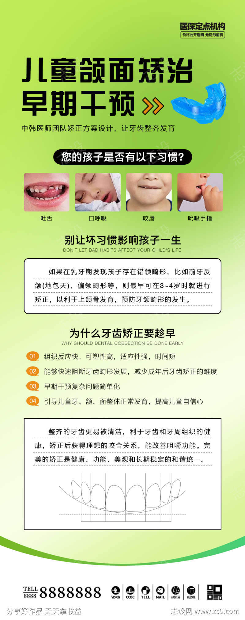 口腔门诊牙齿矫正科普海报