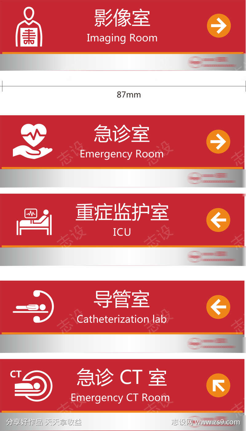 医疗导视系统