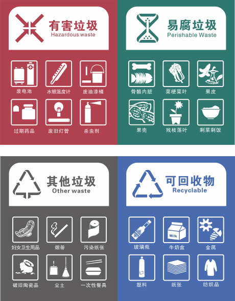 vi导视系统_源文件下载_CDR格式_2562X3273像素-标识牌,指引牌,垃圾桶-作品编号:2025030509009253-志设-zs9.com
