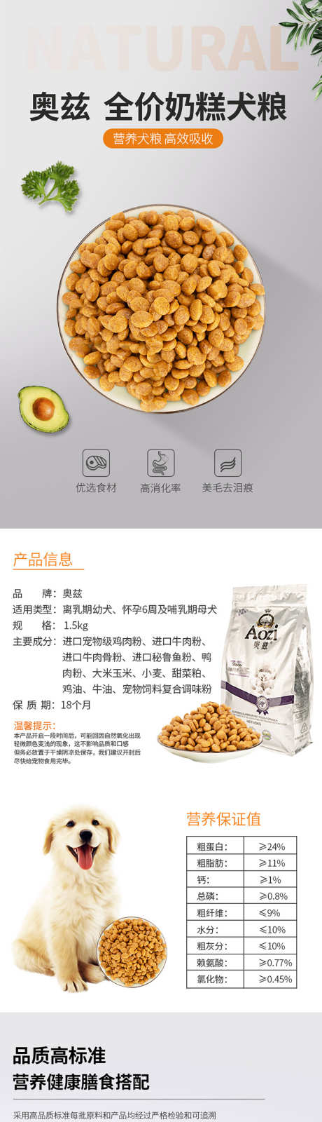 宠物详情页_源文件下载_PSD格式_1134X12677像素-详情页,狗粮,小狗-作品编号:2025030517036826-志设-zs9.com