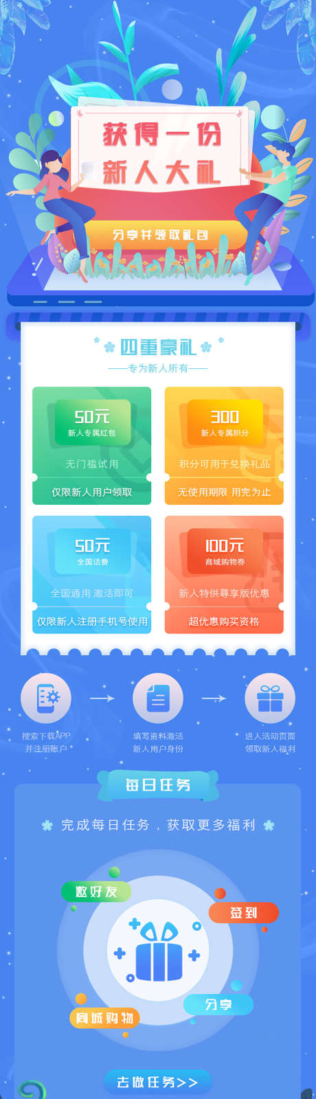 新人大礼包展架_源文件下载_PSD,CDR格式_1134X4244像素-电商,小左流程,优惠券-作品编号:2025030517086283-志设-zs9.com