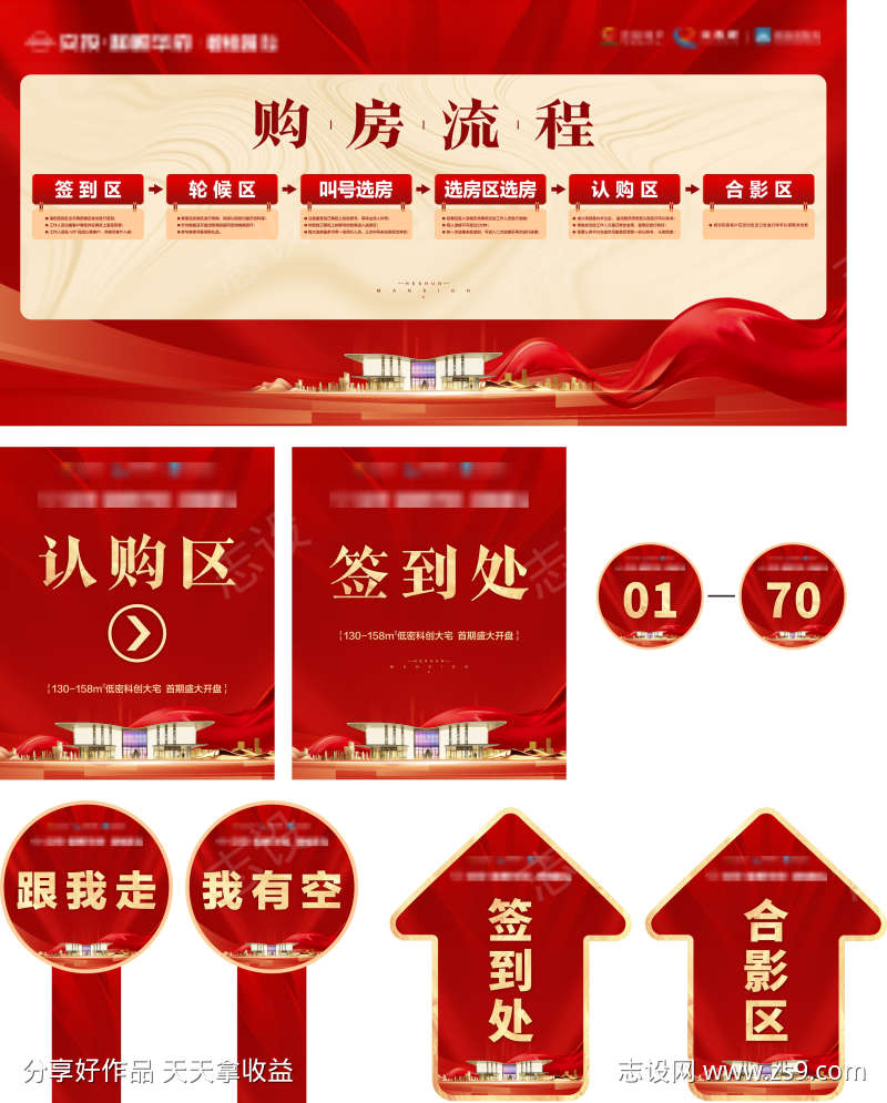 房地产购房
