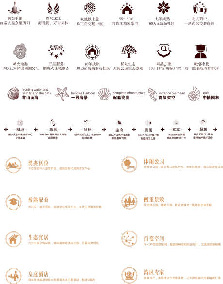 房地产图标_源文件下载_CDR格式_1573X2000像素-小图标,地产,房地产-作品编号:2025030916263476-志设-zs9.com