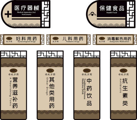 医疗导视系统_源文件下载_CDR格式_1170X1027像素-图标,门牌,导视-作品编号:2025030509071421-志设-zs9.com