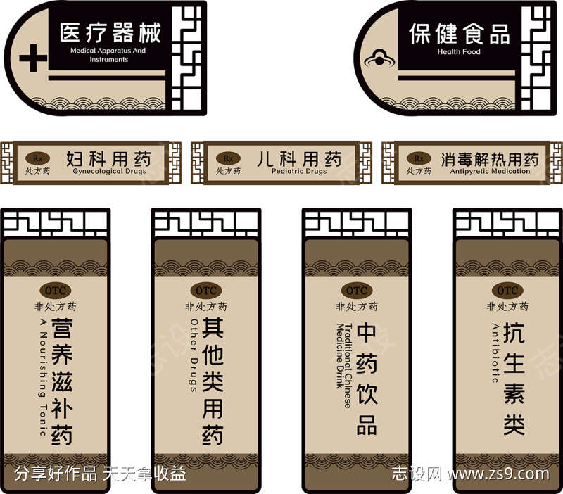 医疗导视系统