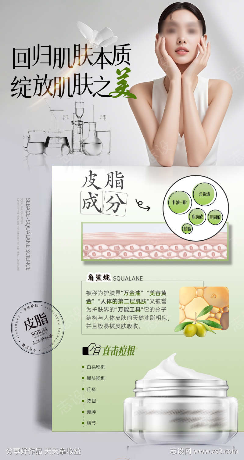 角鲨烷成分科普知识海报