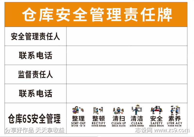 仓库安全管理责任牌