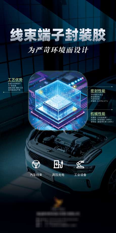 科技感车用电子产品海报_源文件下载_PSD格式_1701X3402像素-汽车,大气,商务-作品编号:2025030514158215-志设-zs9.com
