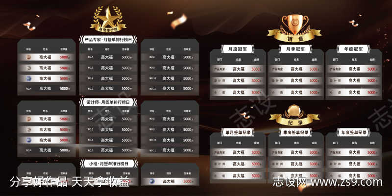 排行榜海报