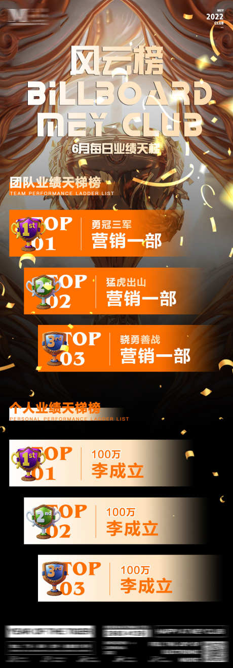 酒吧风云榜_源文件下载_PSD格式_1080X3098像素-模特,套餐,下半场-作品编号:2025030716269310-志设-zs9.com