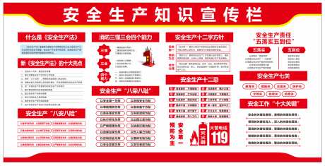 安全生产知识宣传栏_源文件下载_CDR格式_1200X2400像素-生产,关键,方针-作品编号:2025030614325333-志设-zs9.com