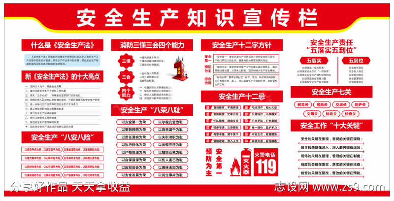 安全生产知识宣传栏