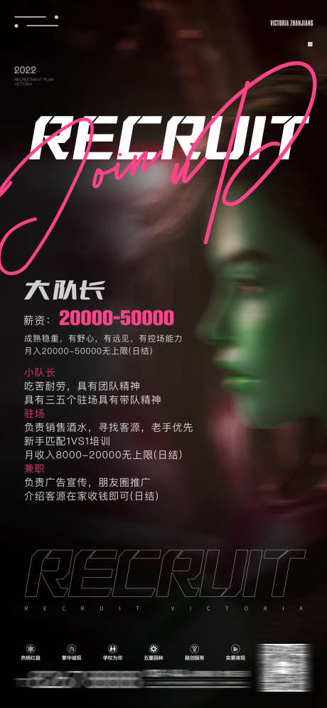 酒吧招聘海报宣传_源文件下载_PSD格式_2000X4328像素-气氛组,悬赏,招聘-作品编号:2025031215037013-志设-zs9.com