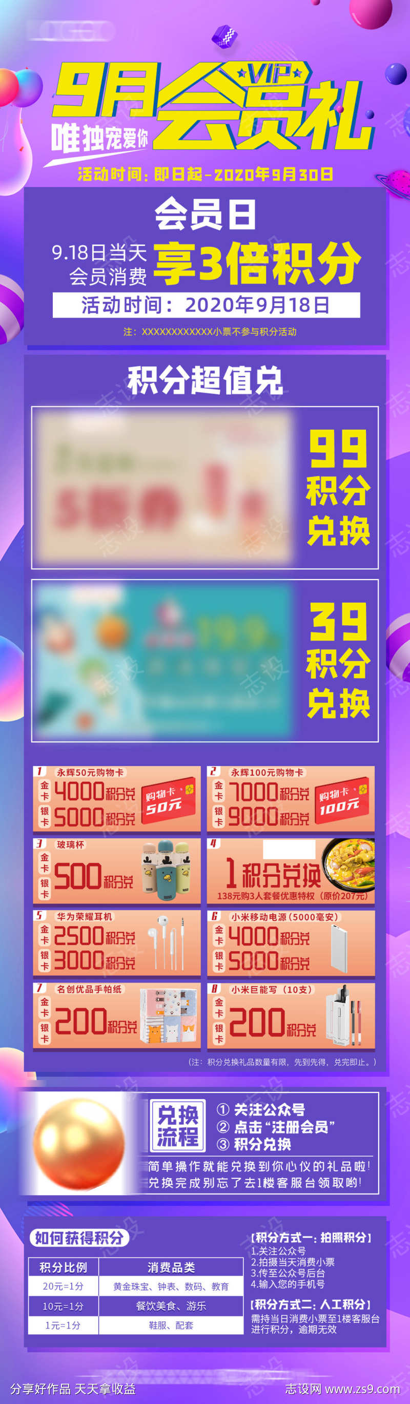 会员礼详情页