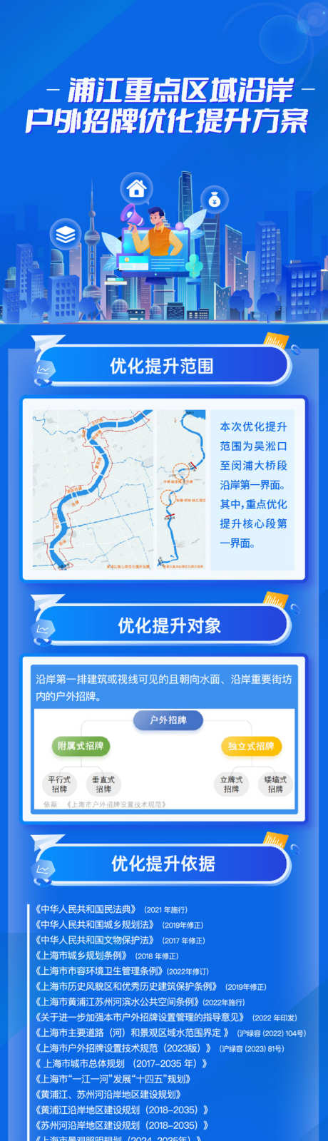 蓝色推文长图设计_源文件下载_AI格式_750X11537像素-设计,长图,推文-作品编号:2025030709379847-志设-zs9.com