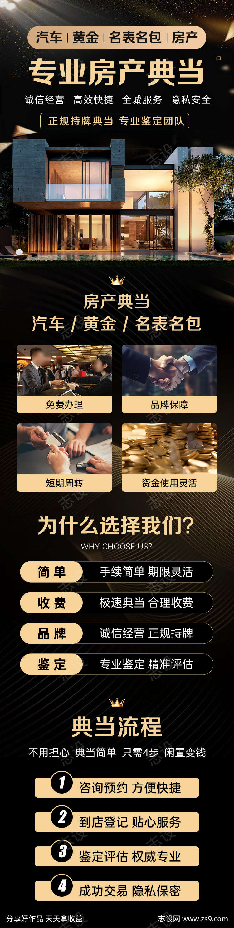 房产奢侈品写字楼黄金回收典当长图