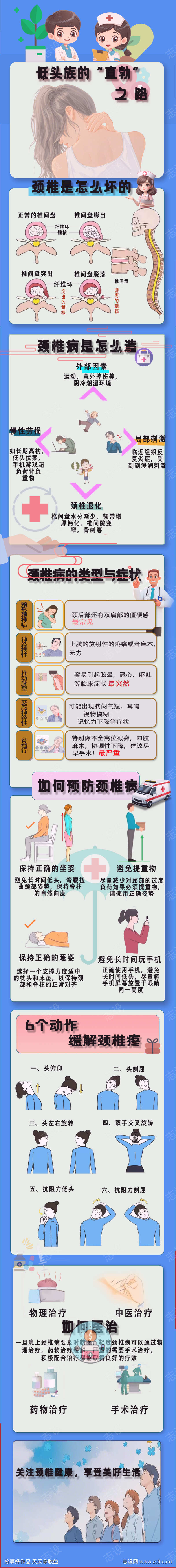 颈椎病科普