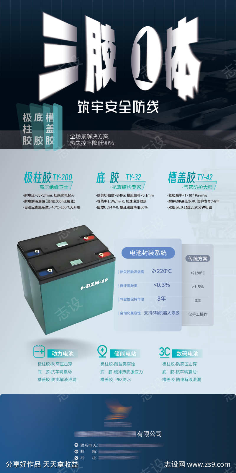 商务风科技感海报展架