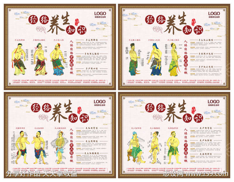 十二经络健康养生图略展板挂画