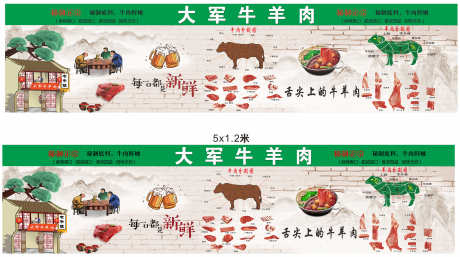 餐饮美食牛肉羊肉分布图挂画_源文件下载_CDR格式_3000X1674像素-挂画,分布图,羊肉-作品编号:2025031009481980-志设-zs9.com