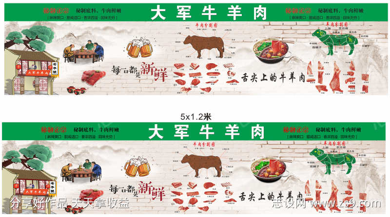 餐饮美食牛肉羊肉分布图挂画