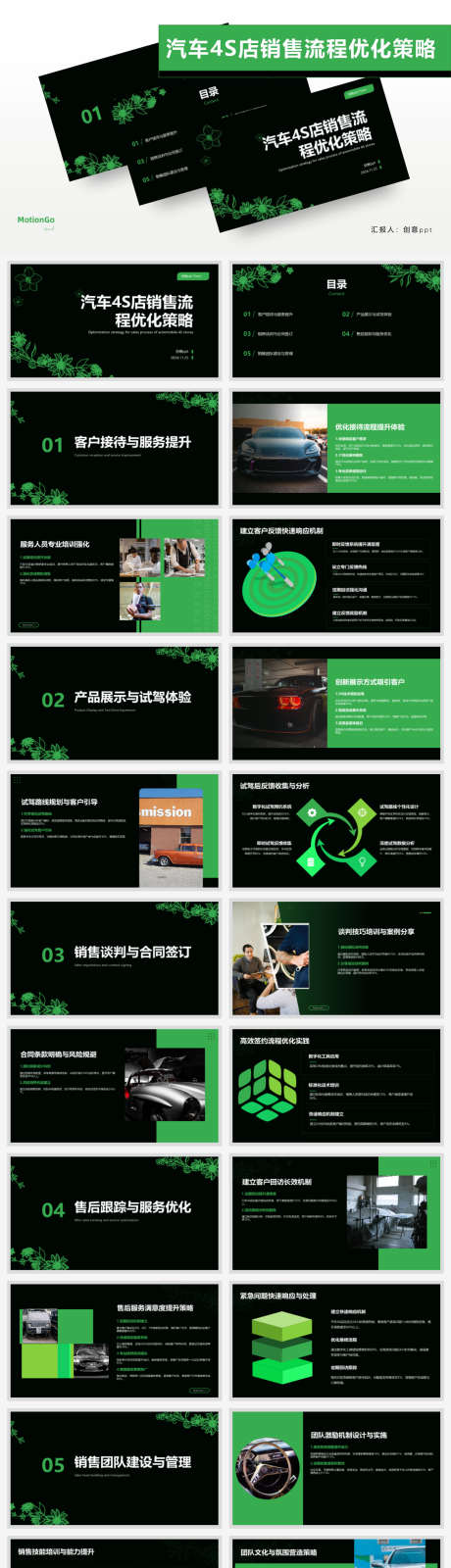 汽车4S店销售流程优化策略ppt_源文件下载_PPT,PPTX格式_1920X8155像素-策略,优化,流程-作品编号:2025031010056345-志设-zs9.com