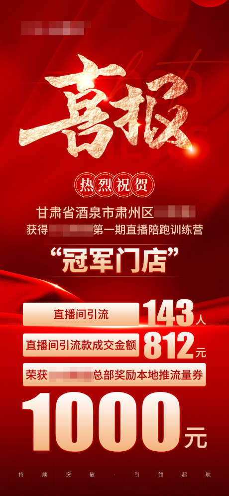 喜报热销红金海报_源文件下载_PSD格式_1242X2688像素-书法字,热销,销售额-作品编号:2025031014346905-志设-zs9.com