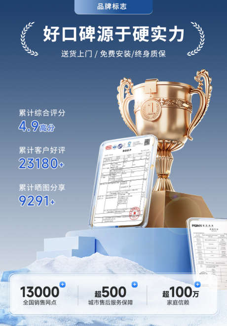 详情页头部品牌实力海报_源文件下载_PSD格式_790X1135像素-售后,服务海报,证书-作品编号:2025031017073092-志设-zs9.com