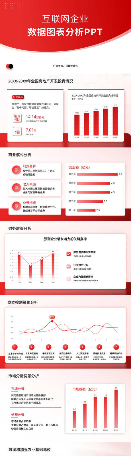 红色互联网数据分析图表PPT_源文件下载_PPT,PPTX格式_1404X15000像素-流程图,柱状图,图表-作品编号:2025031110011249-志设-zs9.com