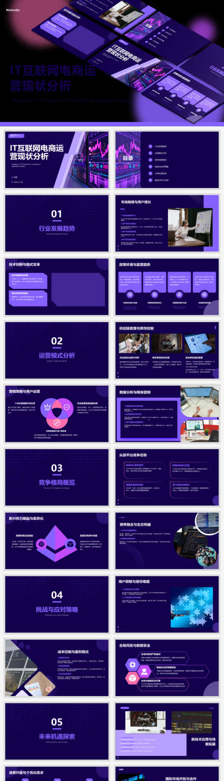 IT互联网电商运营现状分析ppt设计_源文件下载_PPT,PPTX格式_1920X9244像素-现状,分析,电商-作品编号:2025031111031111-志设-zs9.com