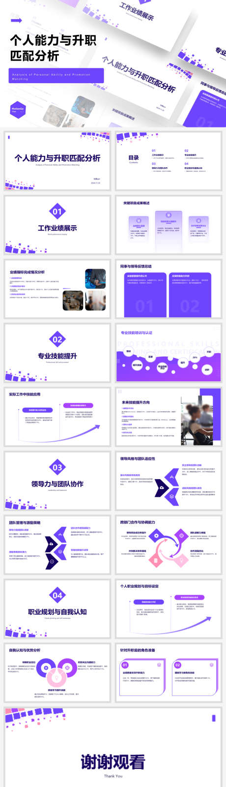 个人能力与升职匹配分析ppt设计_源文件下载_PPTX格式_1920X7068像素-ppt,分析,匹配-作品编号:2025031111082534-志设-zs9.com