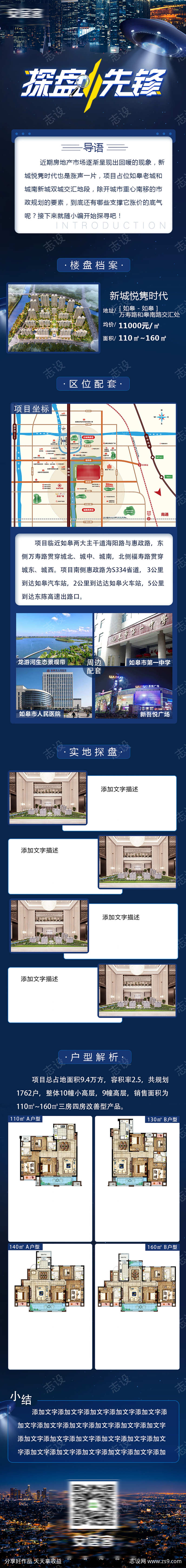 房地产详情页